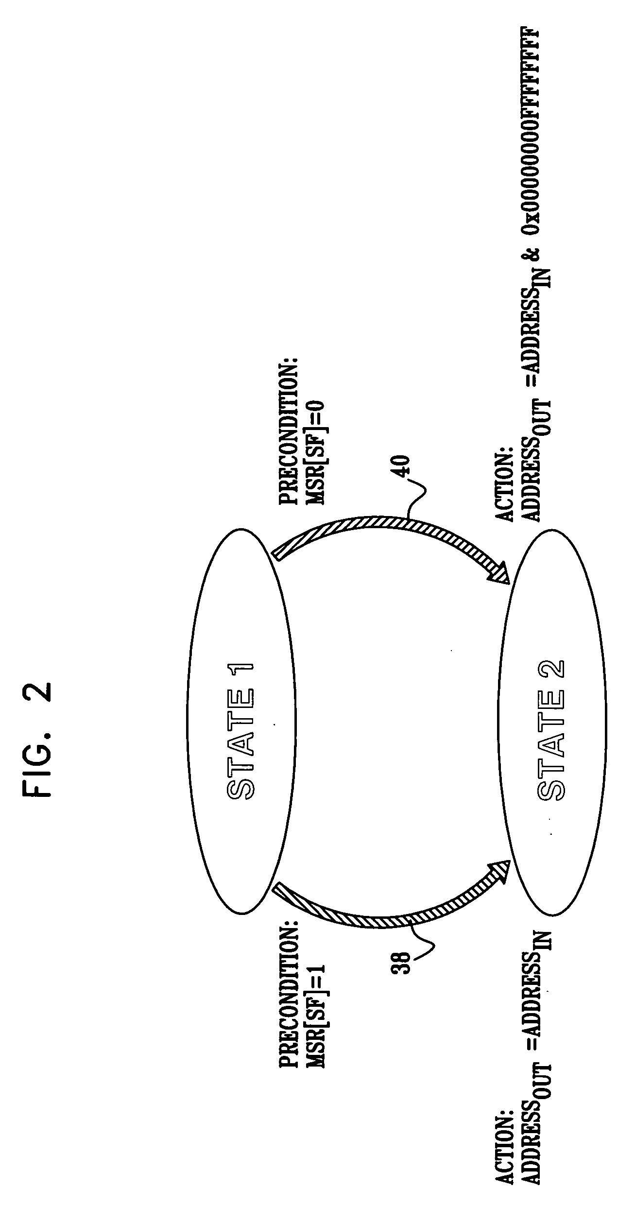 Modeling language and method for address translation design mechanisms in test generation