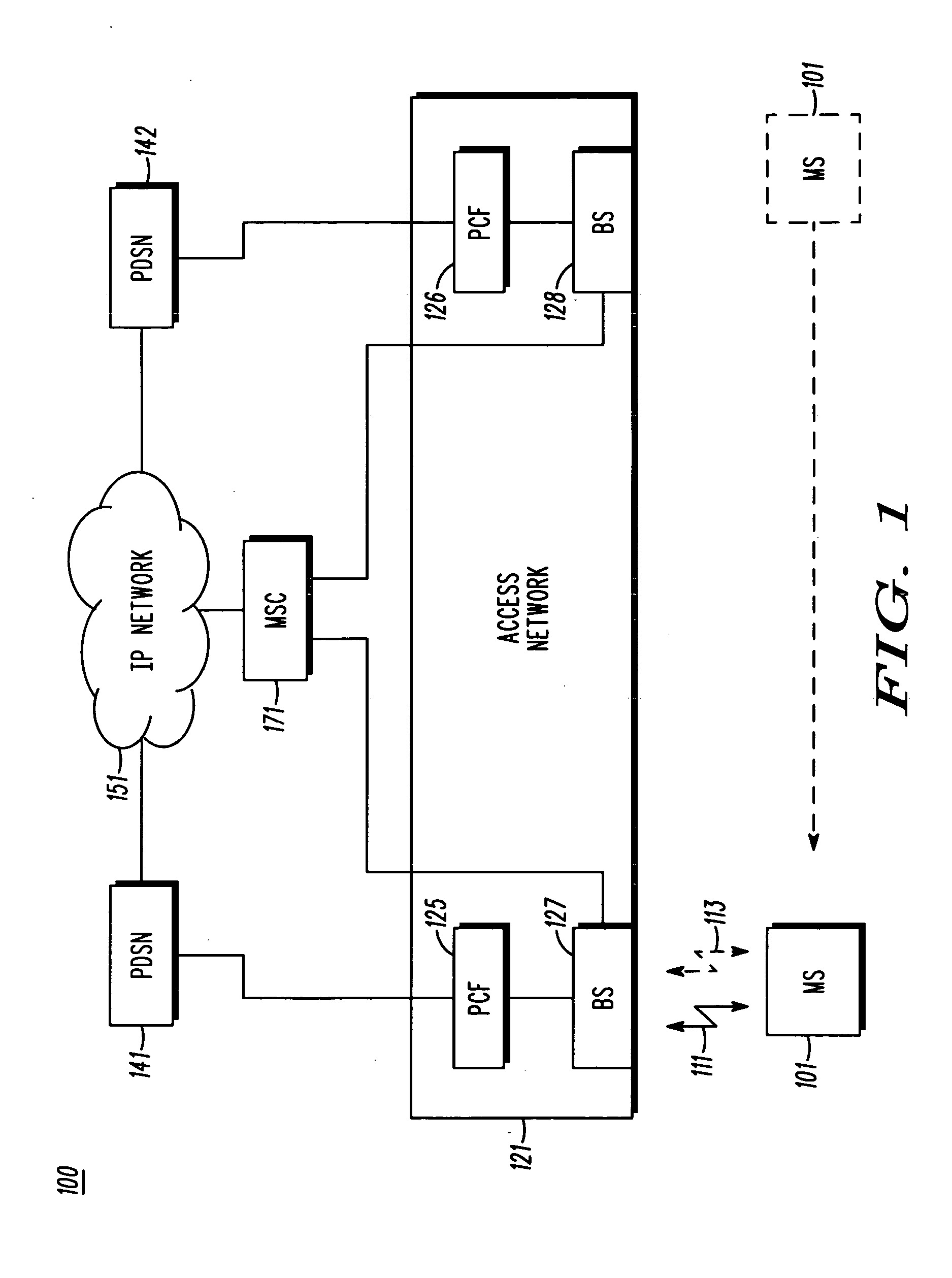 Access network and method for improved inter-PDSN dormant mode handoff