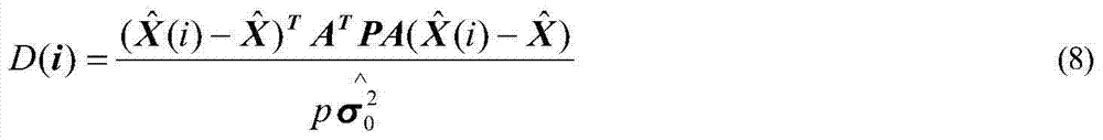 Gross-error detection method of elevation anomaly data of GPS (Global Positioning System)