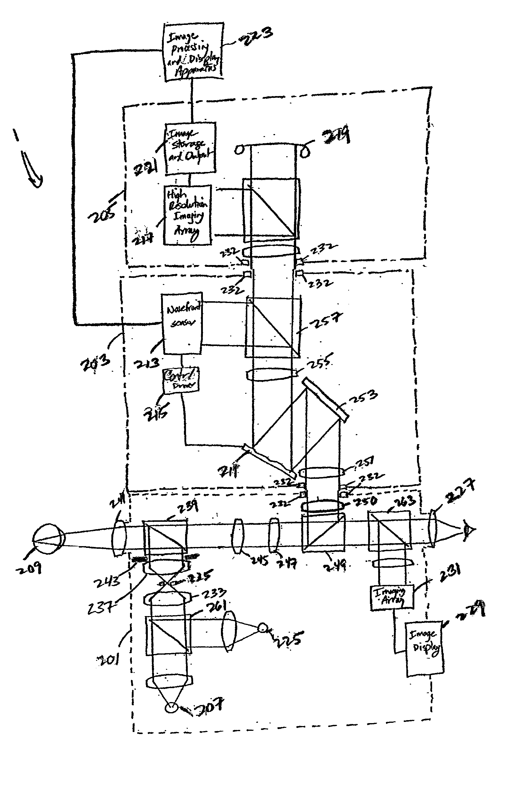 Ophthalmic instrument having an integral wavefront sensor and display device that displays a graphical representation of high order aberrations of the human eye measured by the wavefront sensor