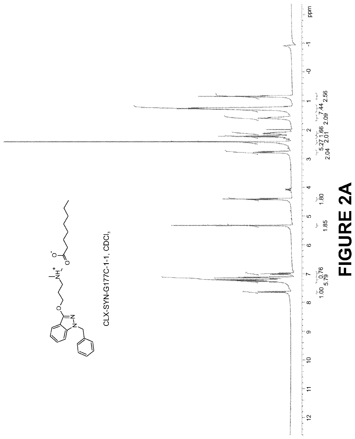 Compositions and methods for the treatment of mucositis