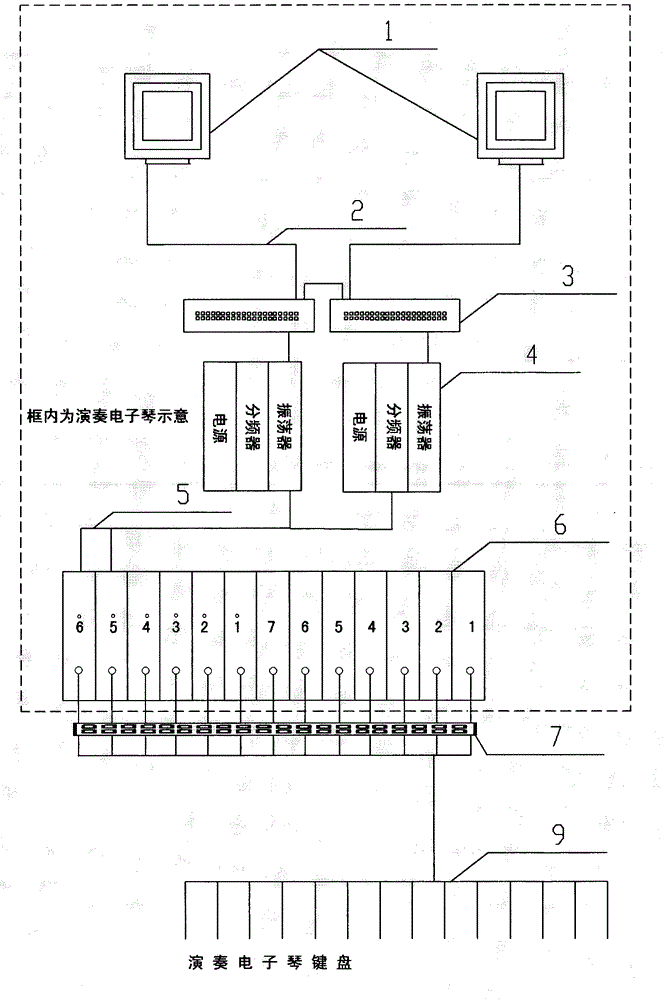 Playing qin having function of music intelligent prompt