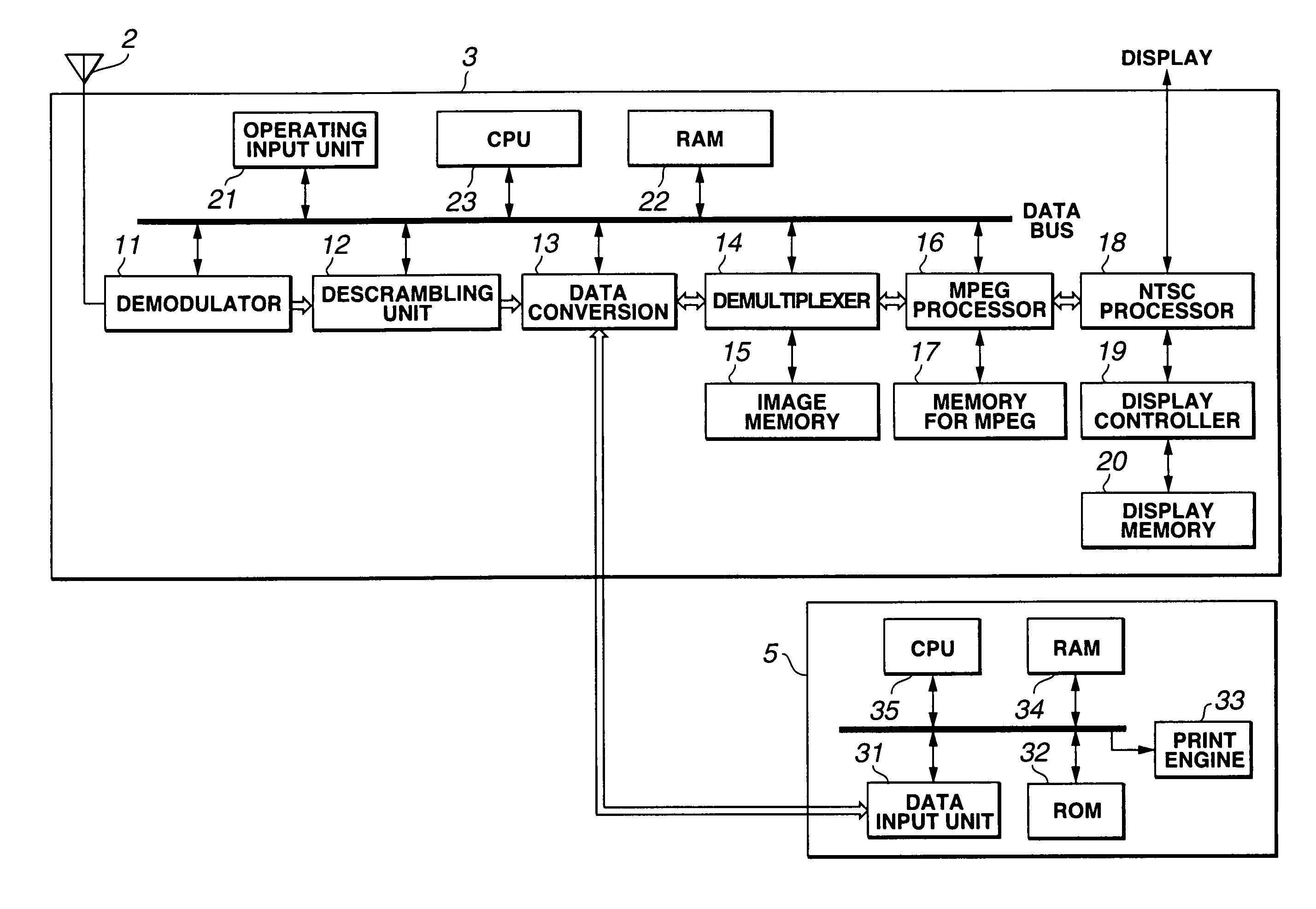 Image processing method and apparatus, printing method and apparatus, image printing system and method and recording medium