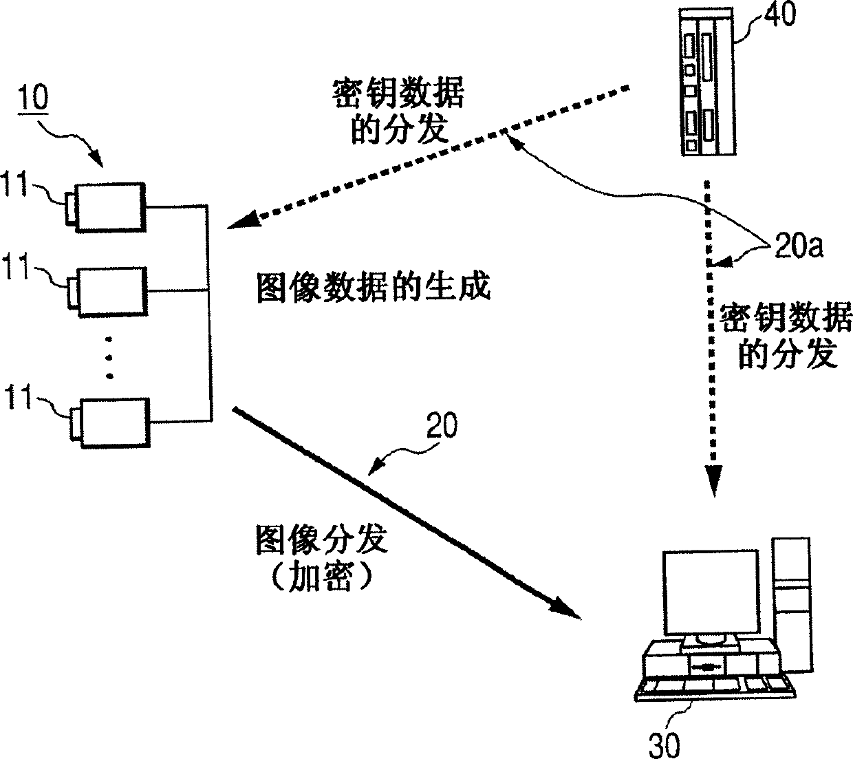 Data encryption/decryption method and inspection system