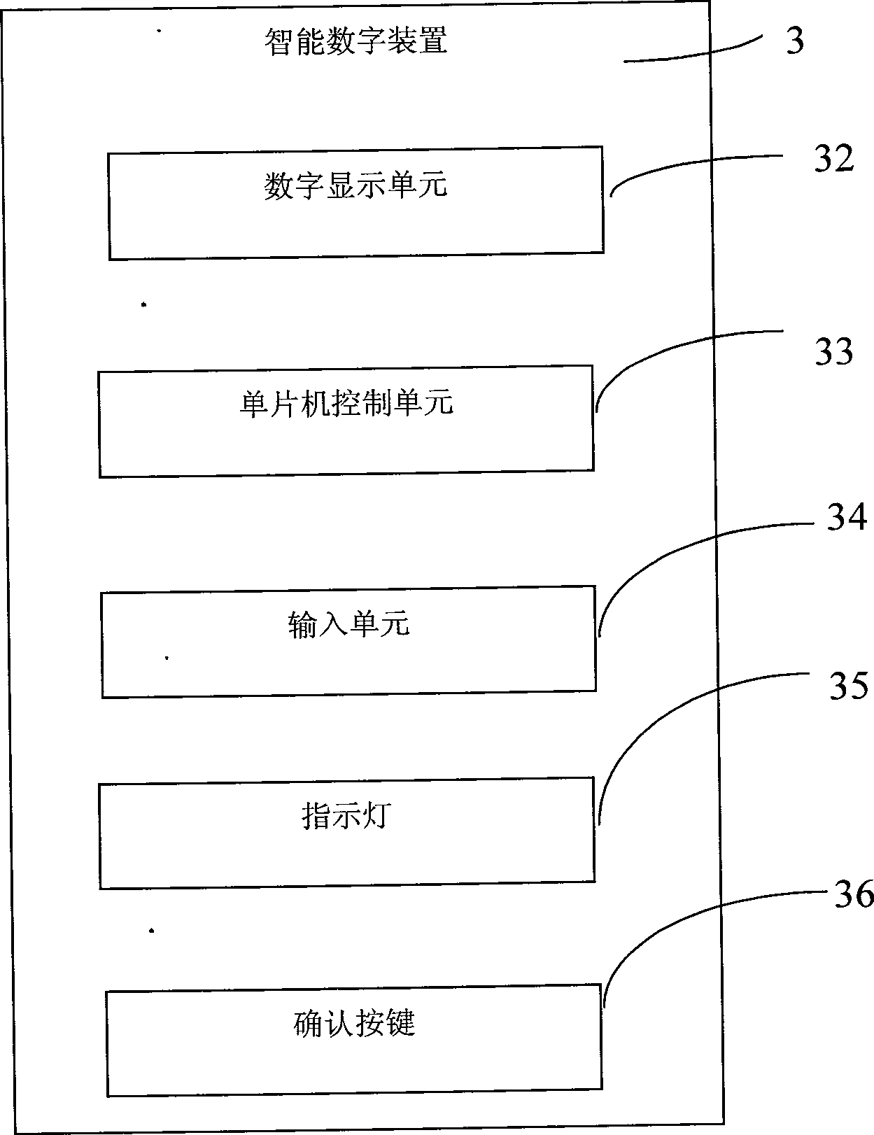 System and method for managing and controlling material picking operation on production line