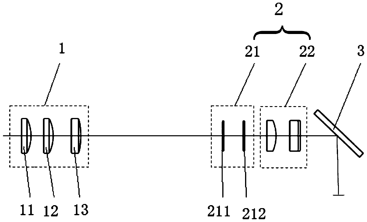 Long-working distance inner hole cladding optical system capable of outputting rectangular light spot