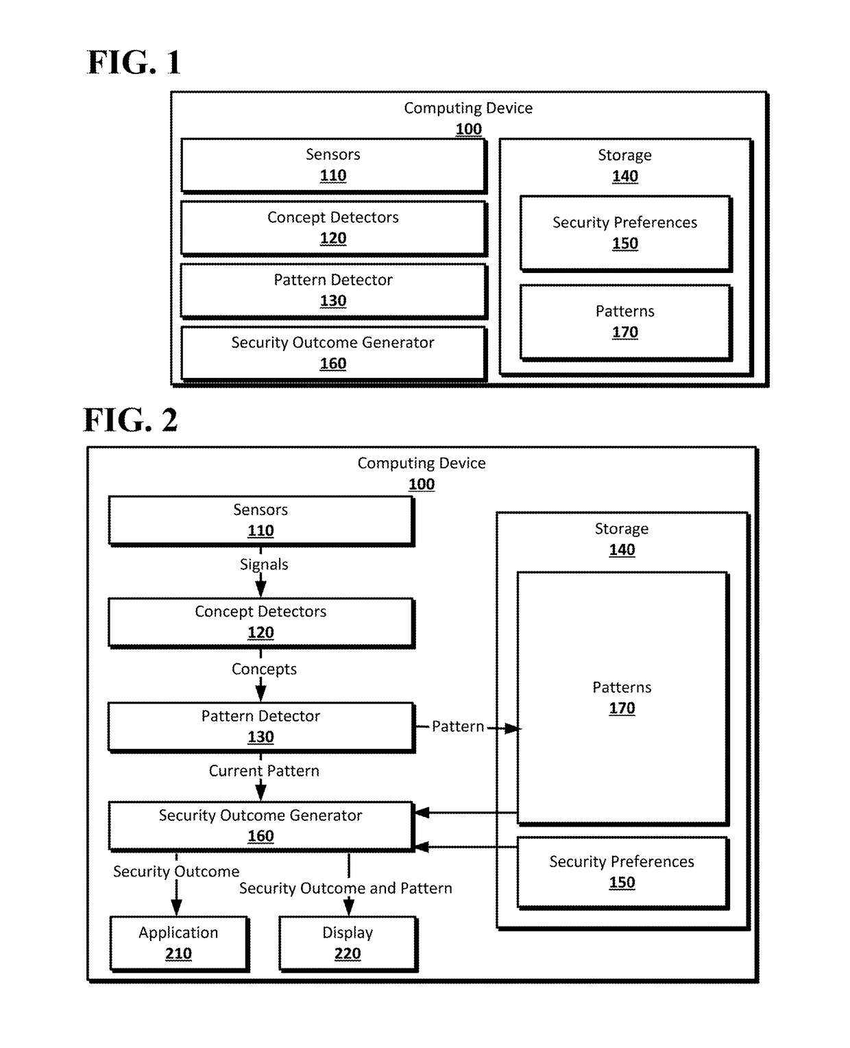 Dynamic authorization