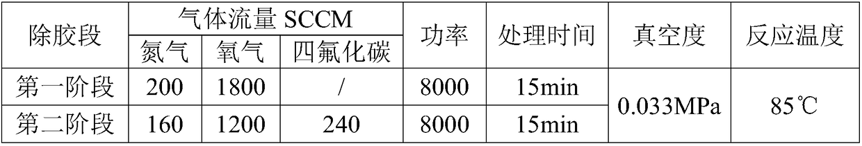 A method of manufacturing a printed circuit board