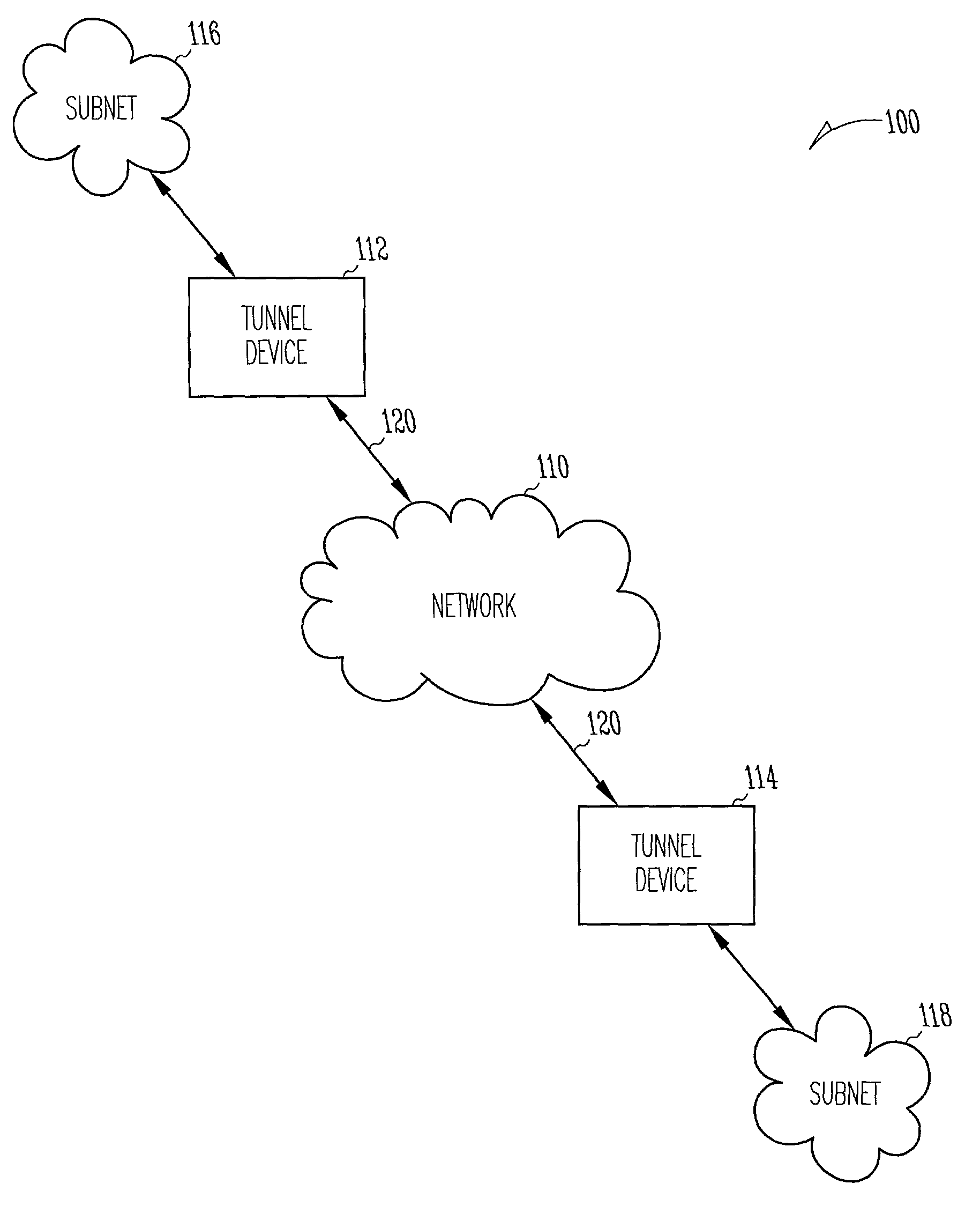 System and method for communicating IPSec tunnel packets with compressed inner headers