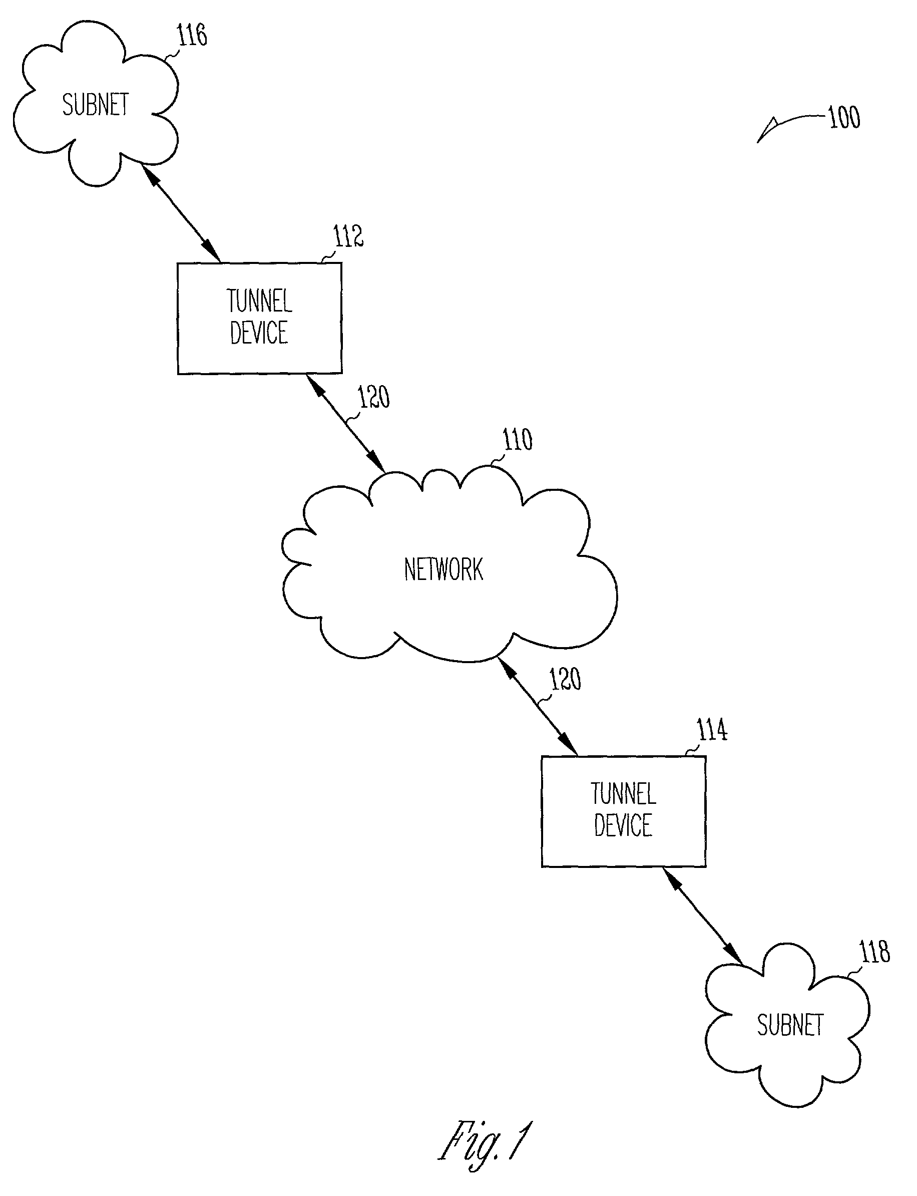 System and method for communicating IPSec tunnel packets with compressed inner headers