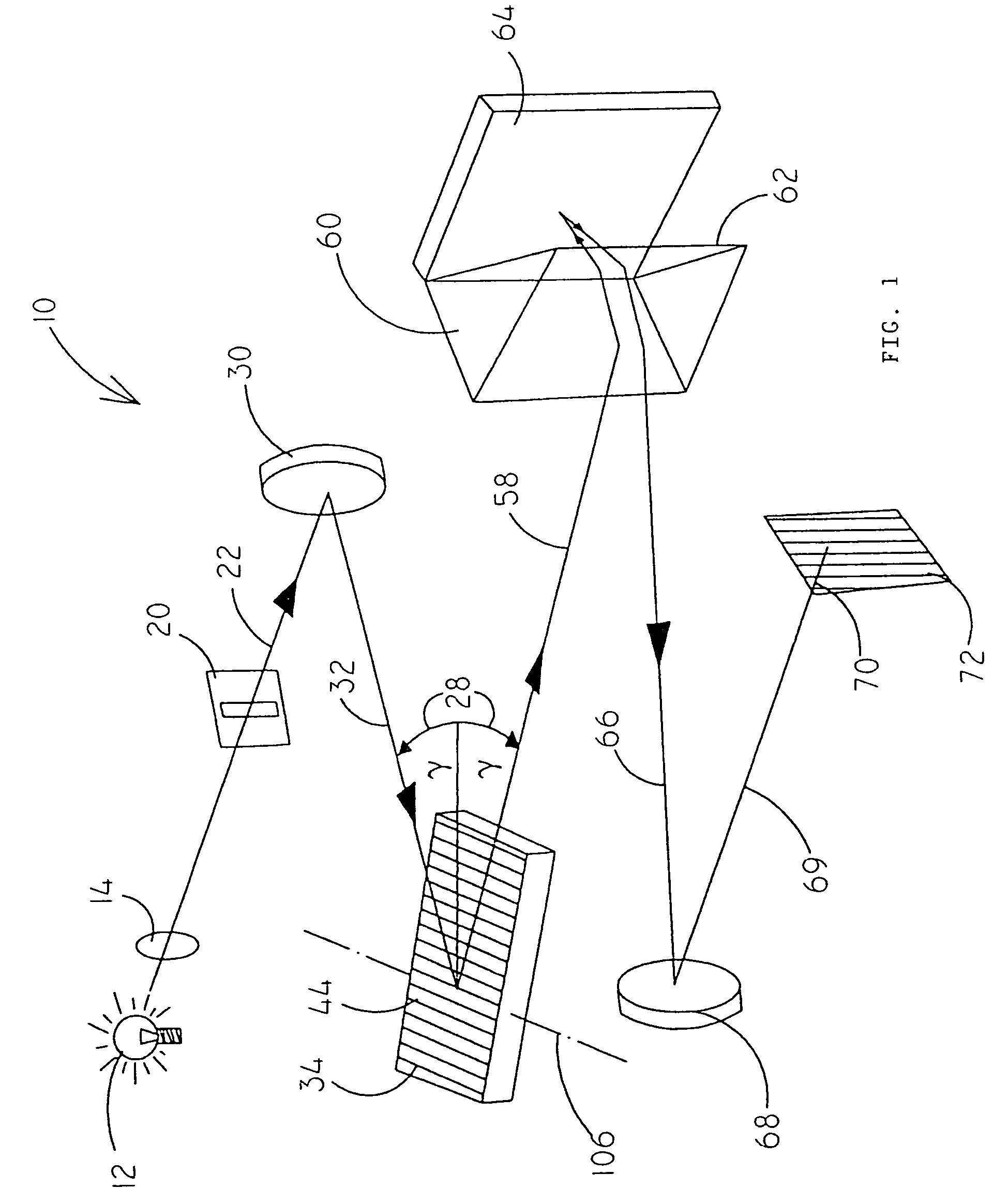 Method for the analysis of echelle spectra