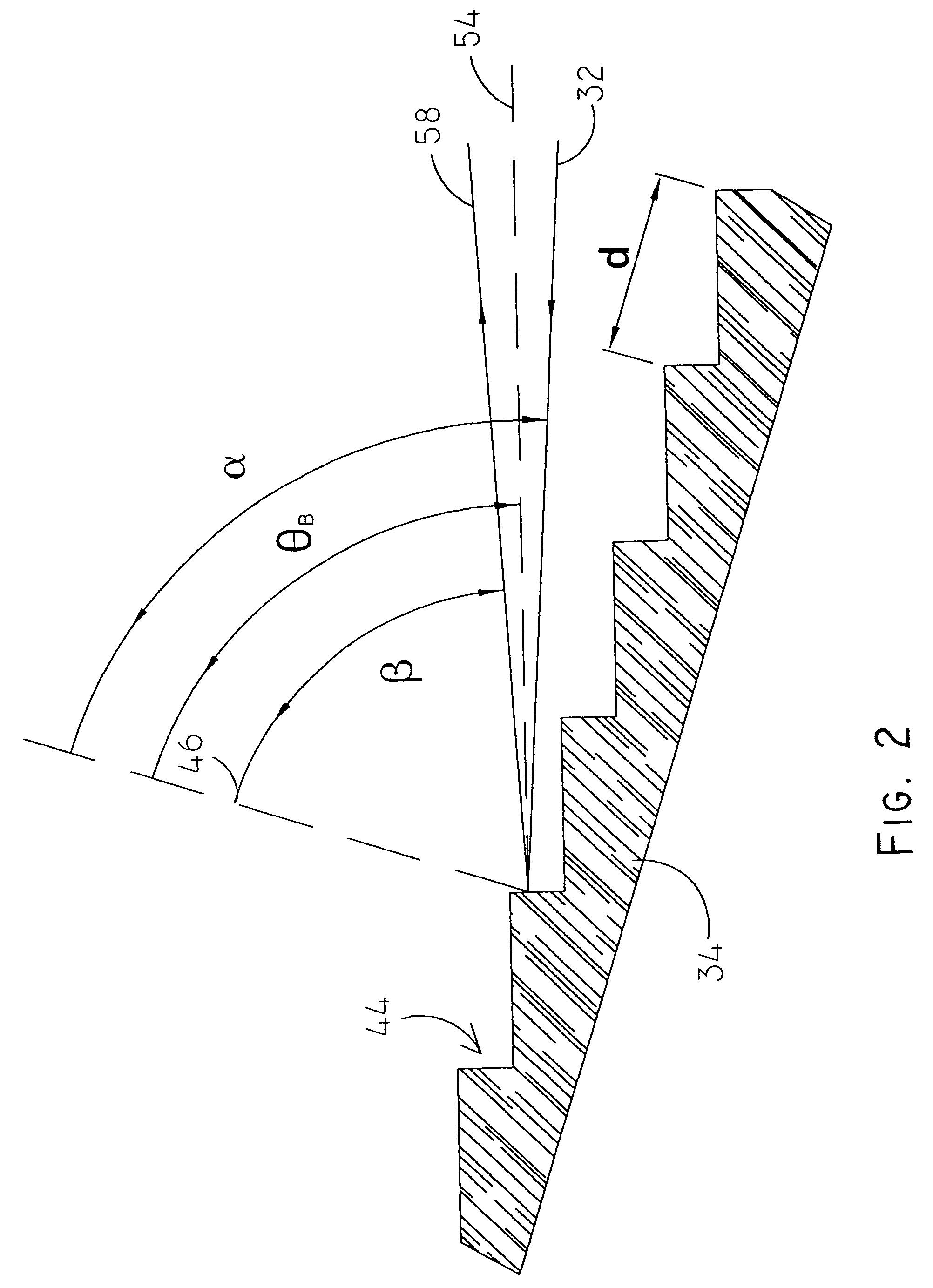 Method for the analysis of echelle spectra