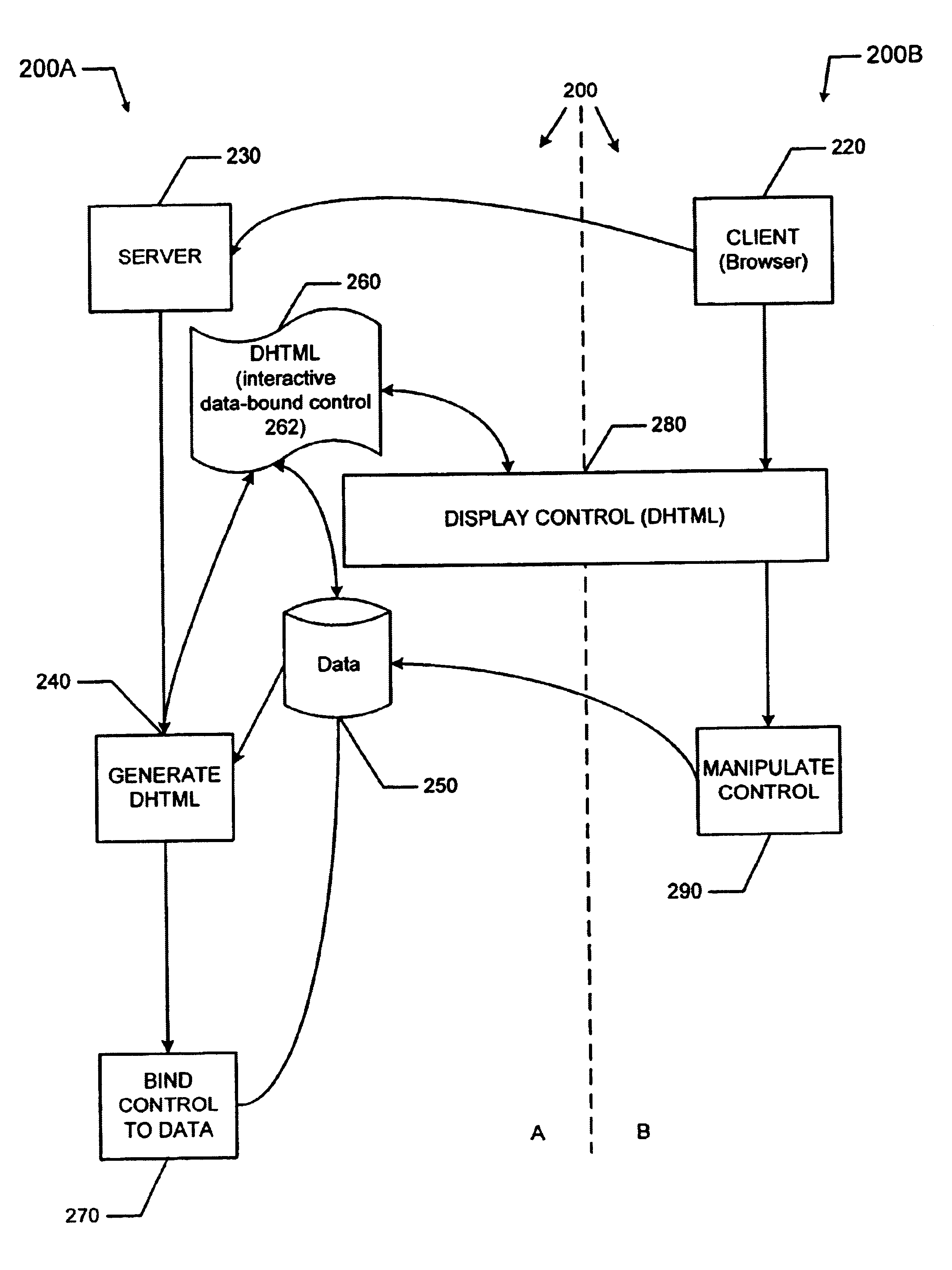 Interactive data-bound control