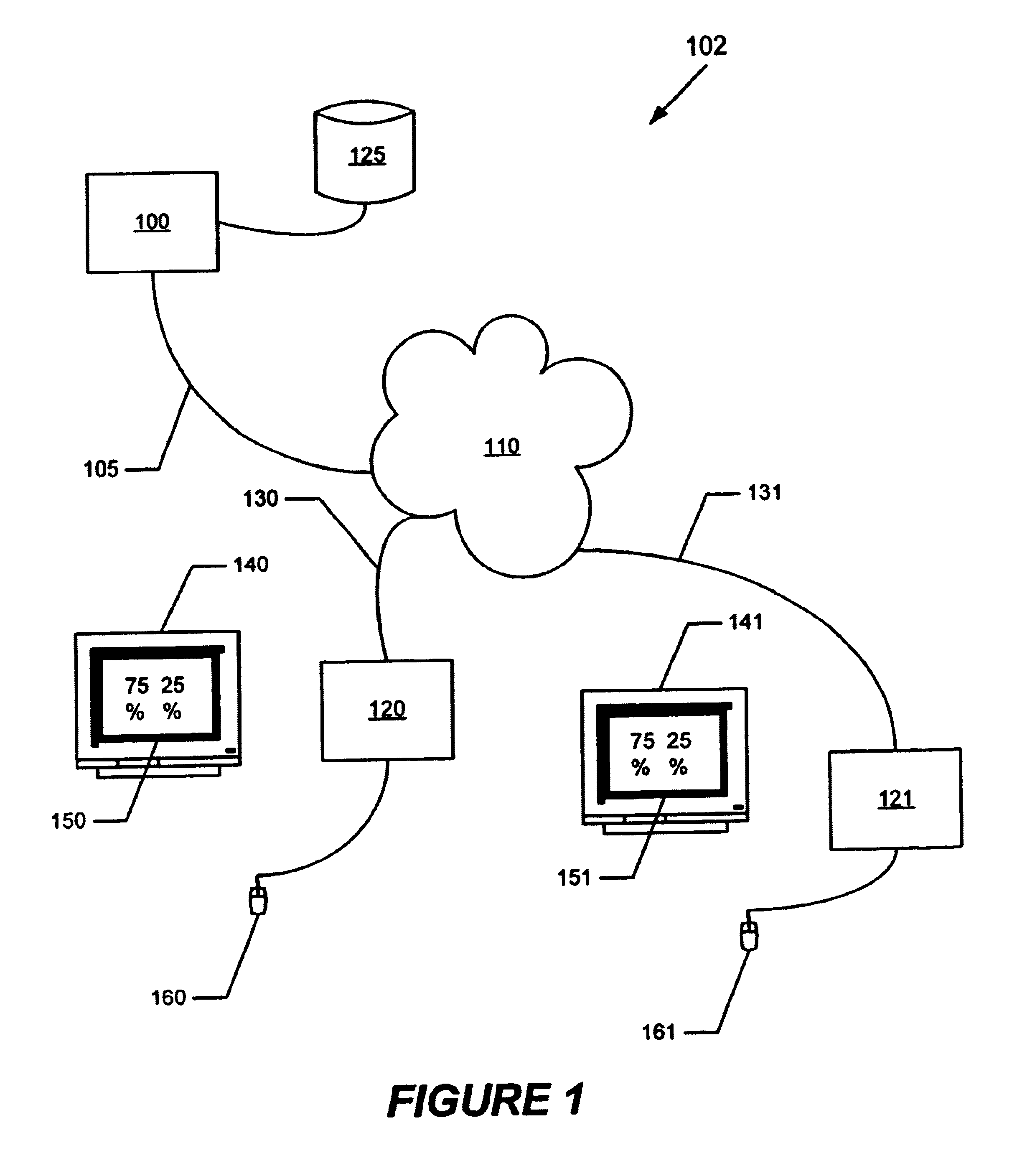 Interactive data-bound control