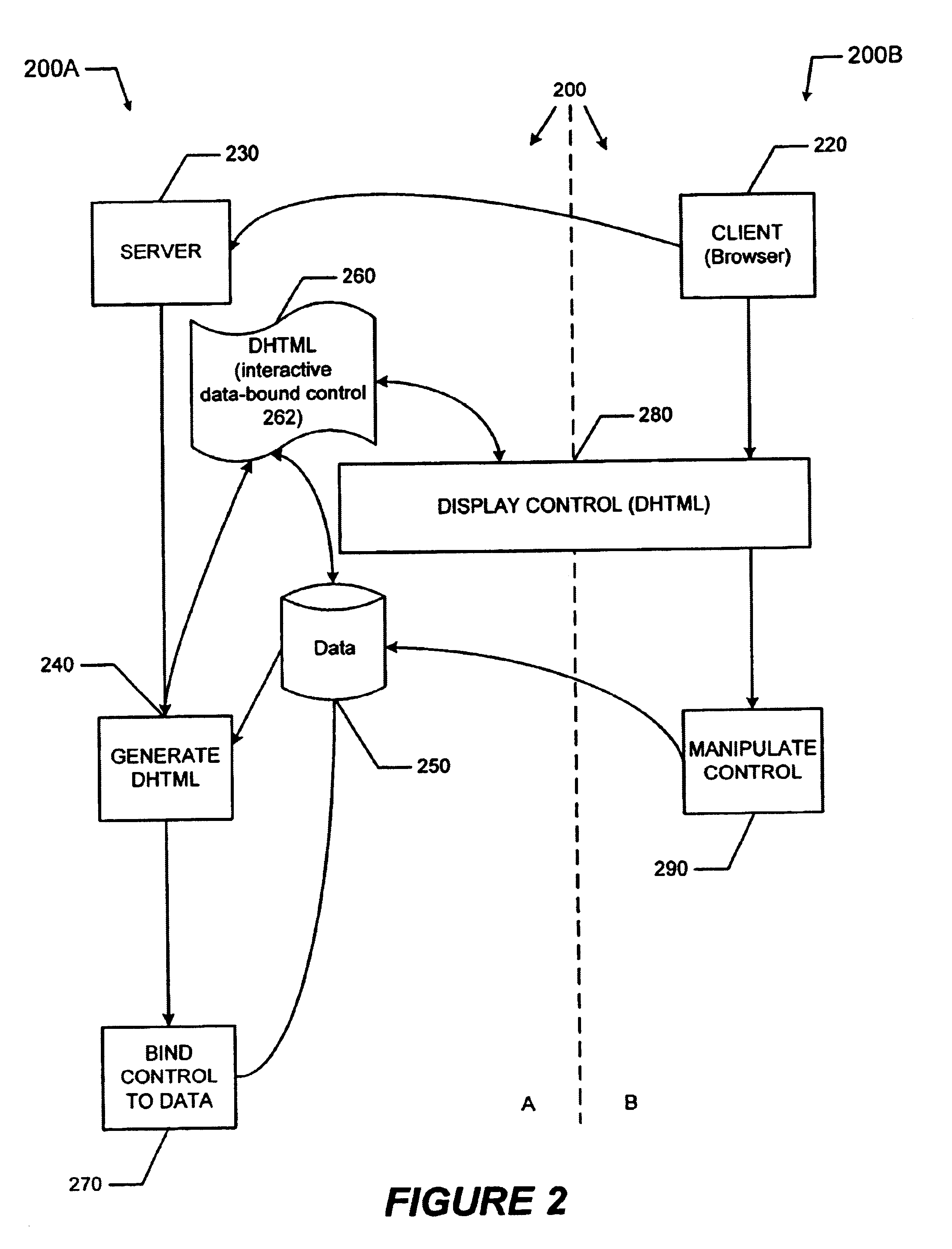 Interactive data-bound control