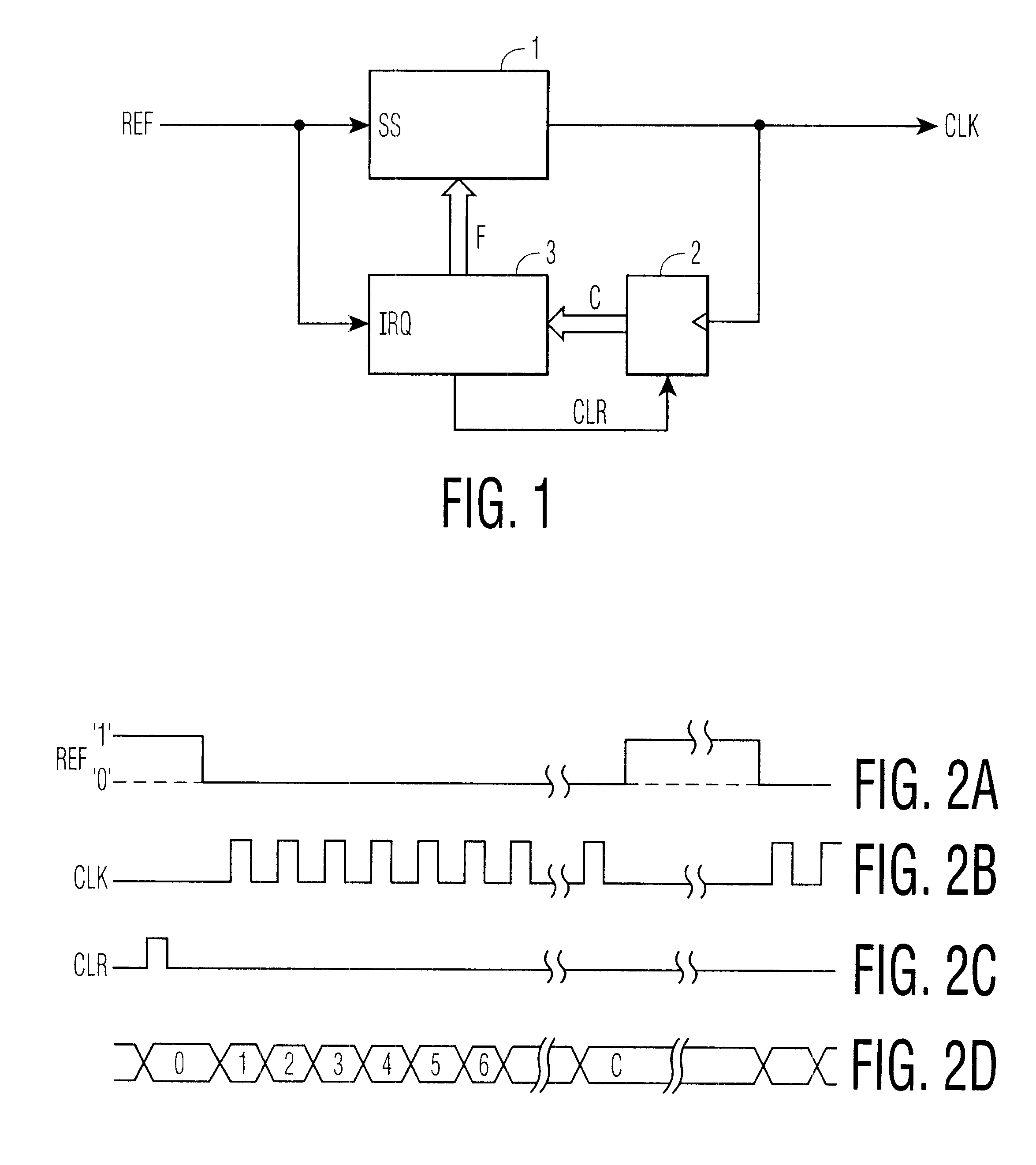 Phase-coupled clock signal generator and character generator comprising such a phase-coupled clock signal generator