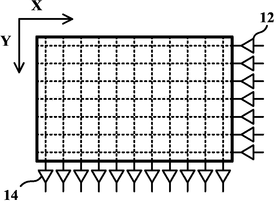 Capacitive touch system and driving device thereof