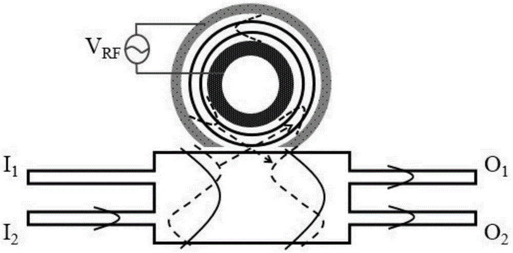 Silicon-based electro-optical modulator of micro-cavity coupling multimode interferometer