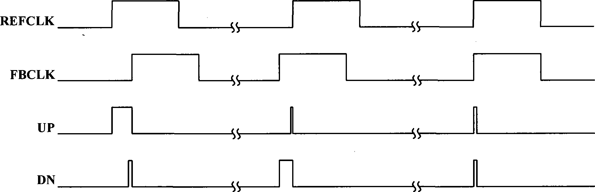 Rapidly-locked frequency generator