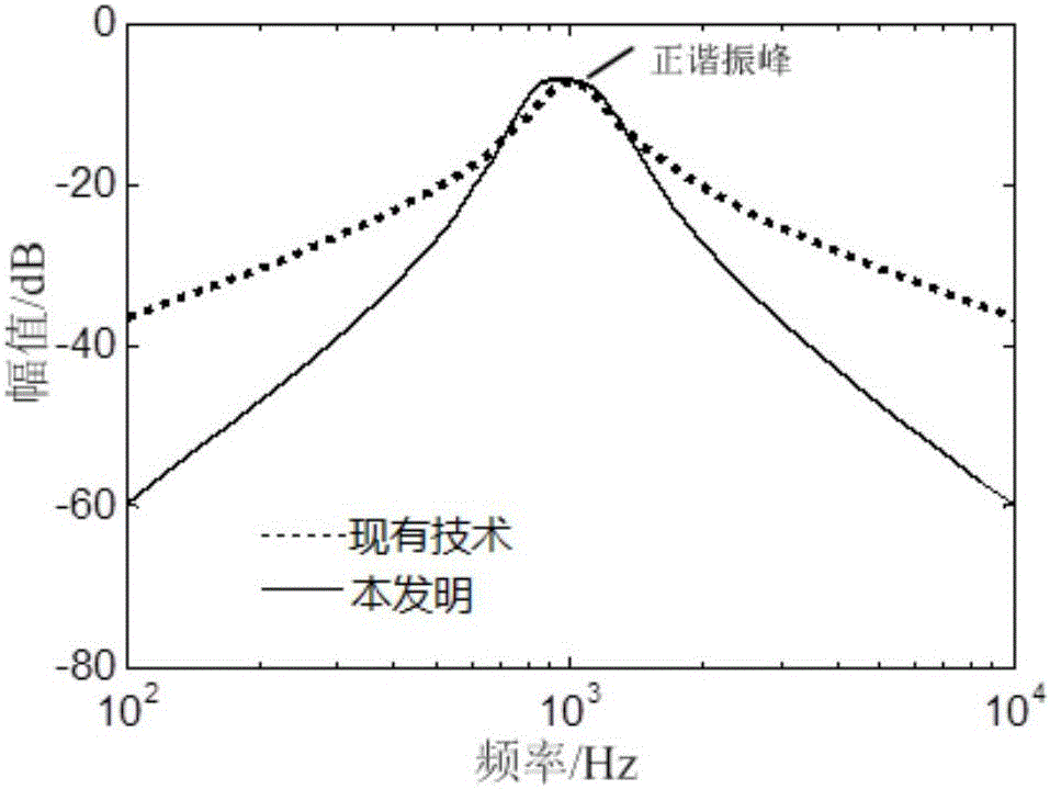 llcl filter with lrc parallel passive damping circuit