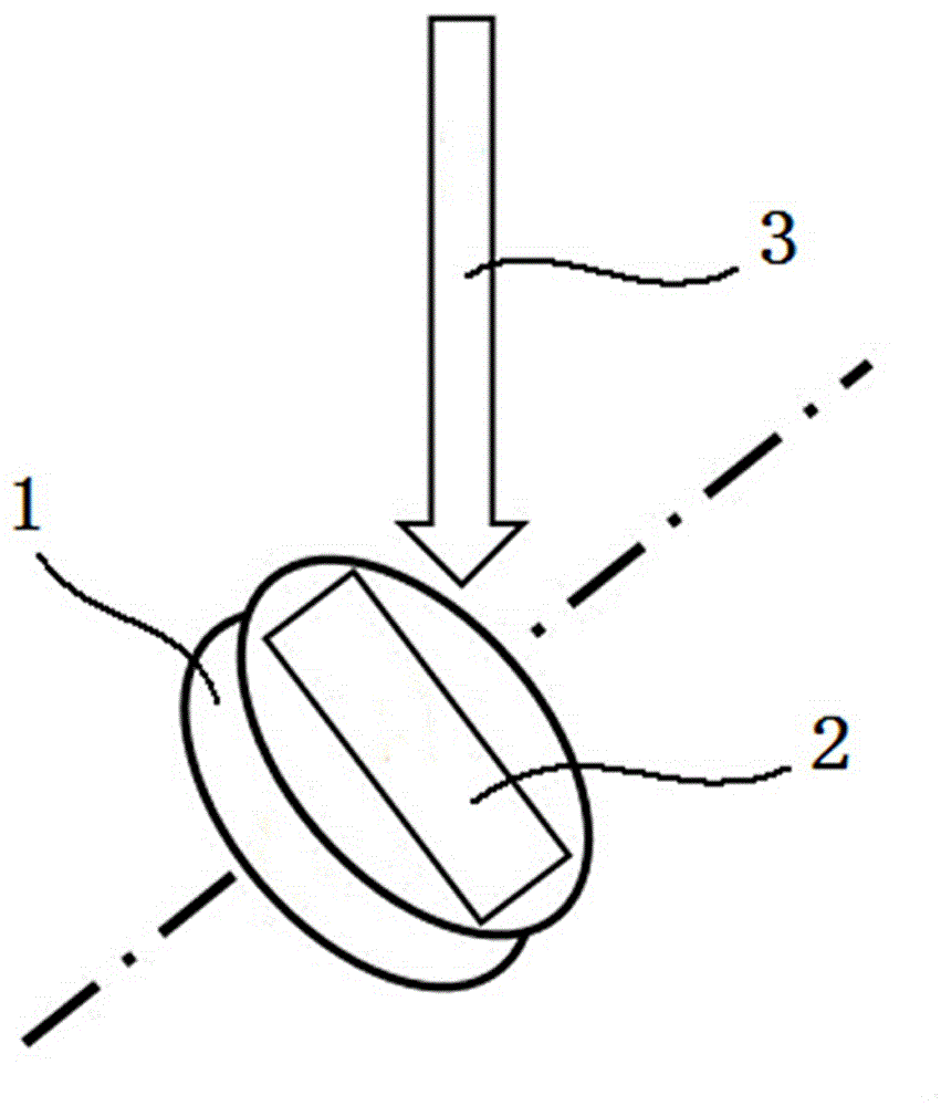 Preparation method for electron back scattered diffraction test sample of zirconium oxide thermal barrier coating