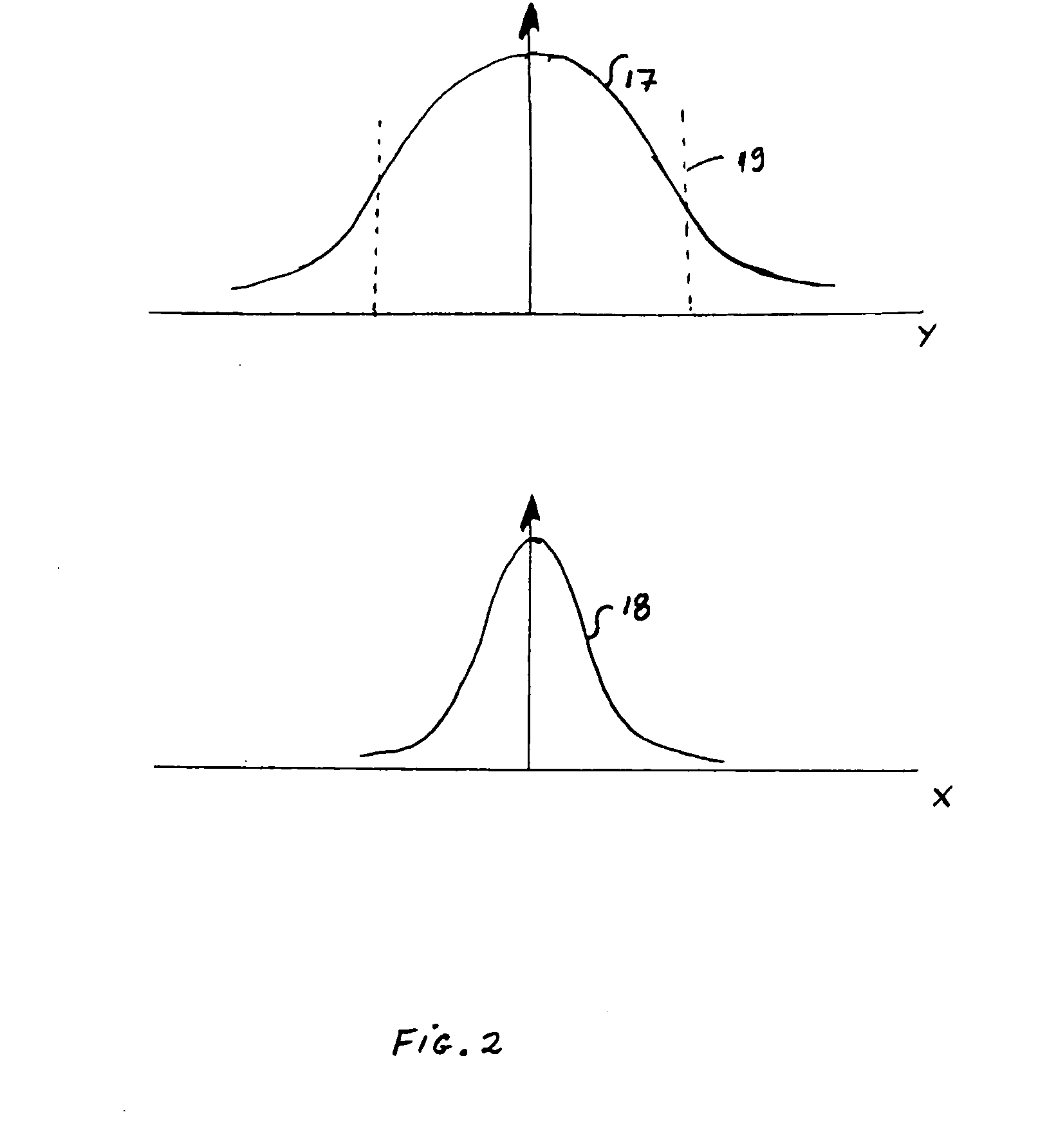 Optical sealing clamp and a method for sealing and cutting polymeric sheets with a laser