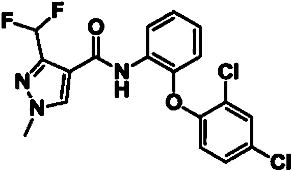 A kind of pesticide composition containing chlorophenyl ether amide and prochloraz