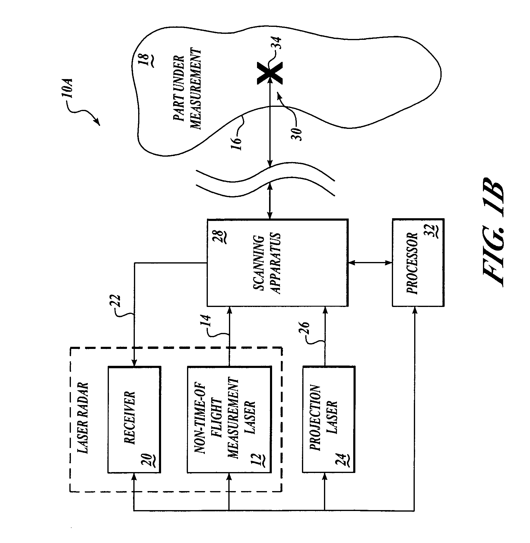 Method and apparatus for combining a targetless optical measurement function and optical projection of information