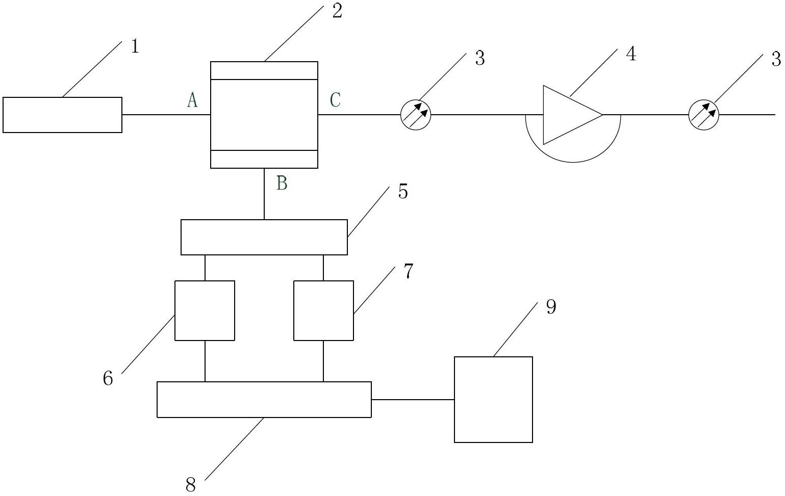 Cascading distributed fiber Raman temperature measuring system