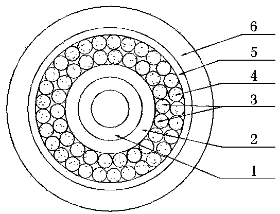 High-power transmission power cable