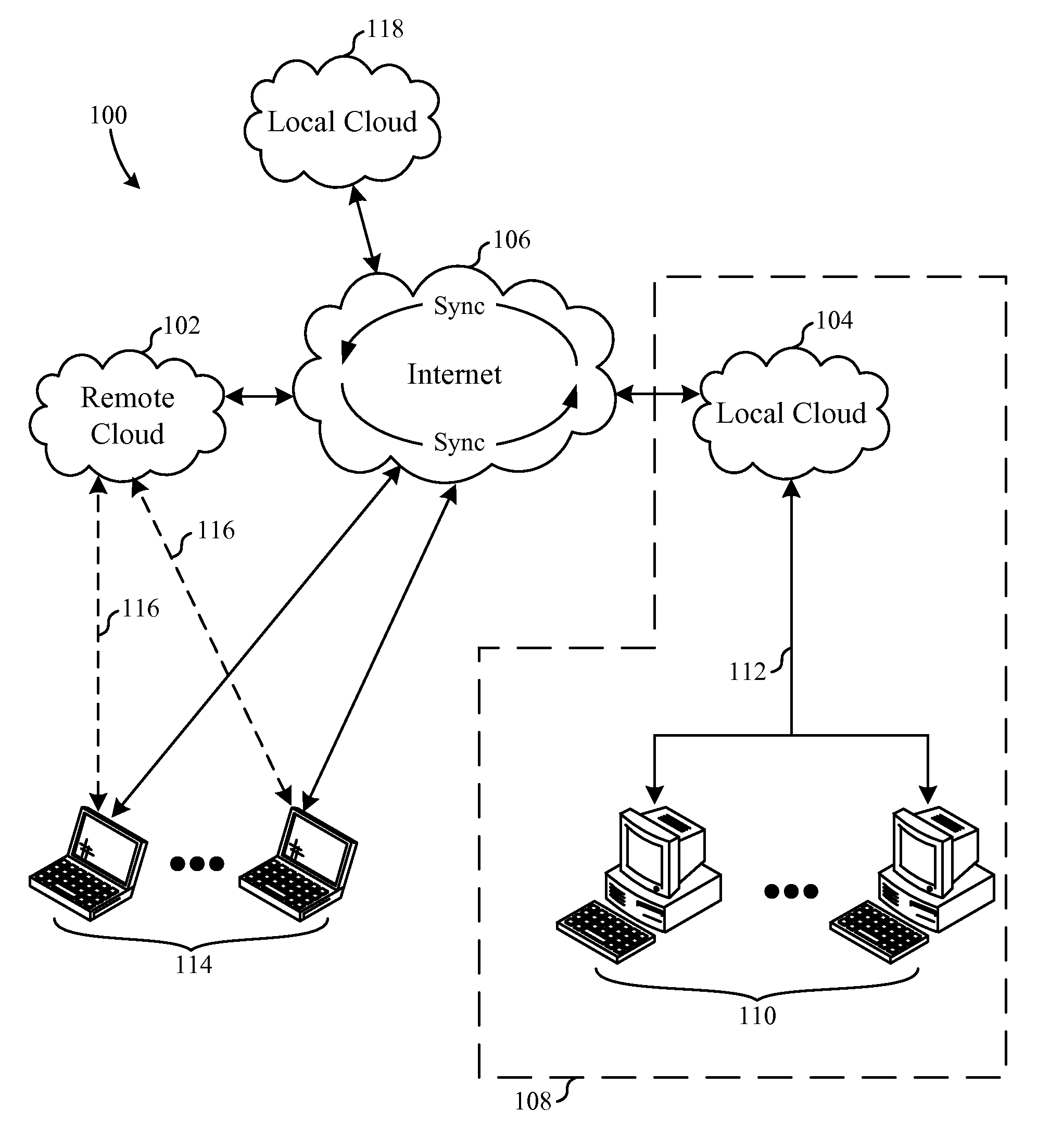 System and method for policy based synchronization of remote and local file systems