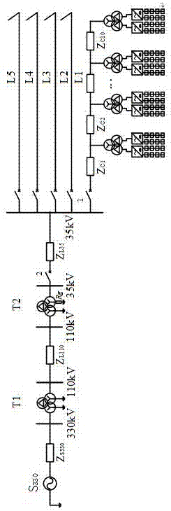 Photovoltaic power station grid-connected fault model and analysis method of neutral point grounding through resistance