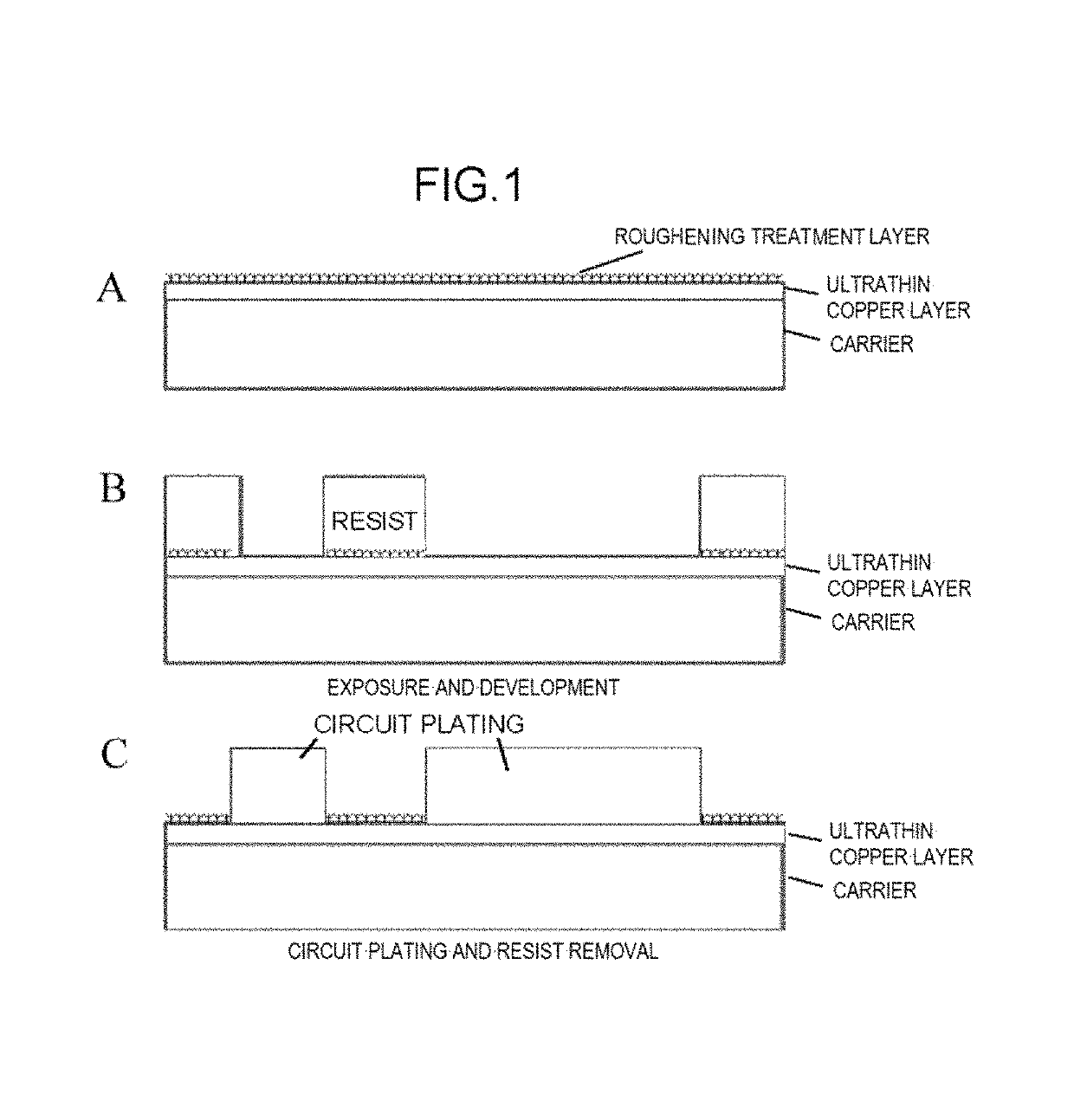 Carrier-attached copper foil, laminate, laminate producing method, printed wiring board producing method, and electronic device producing method