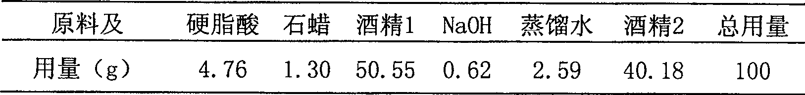 Solid alcohol fuel and its preparing method