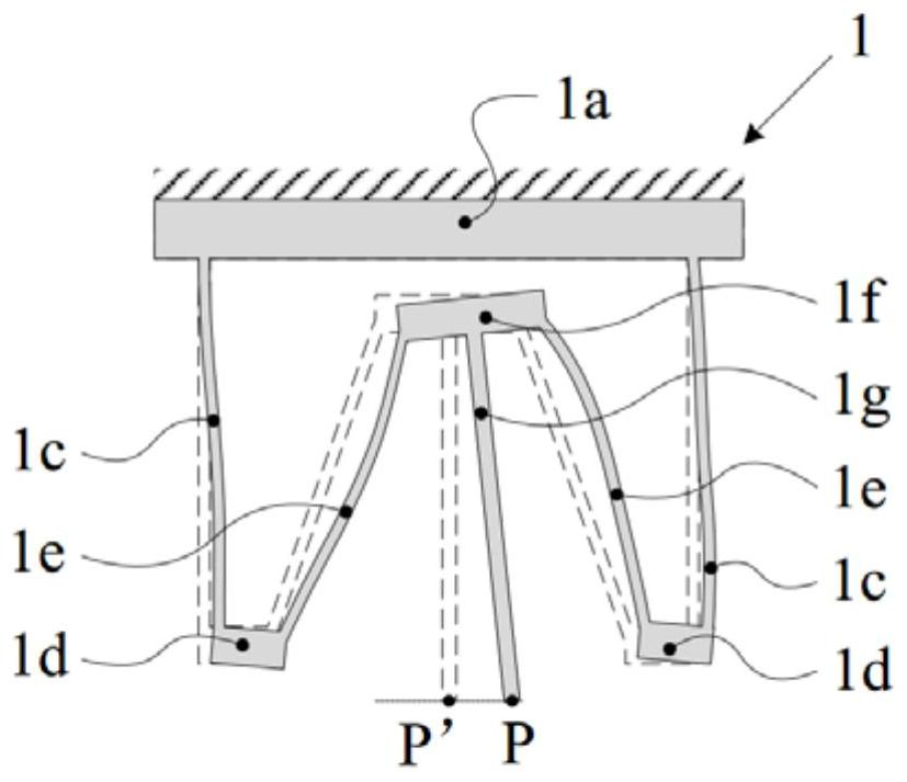 A Circumferential Guidance Mechanism Based on Roberts Mechanism