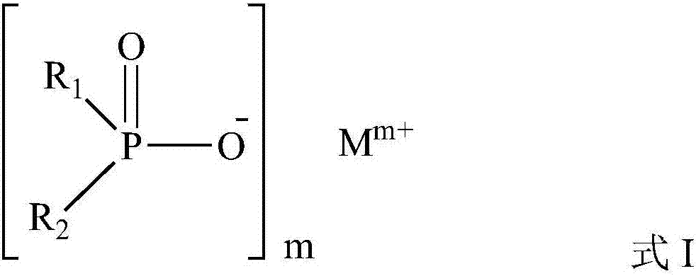 Halogen-free flame retardant and high-polymer material with same