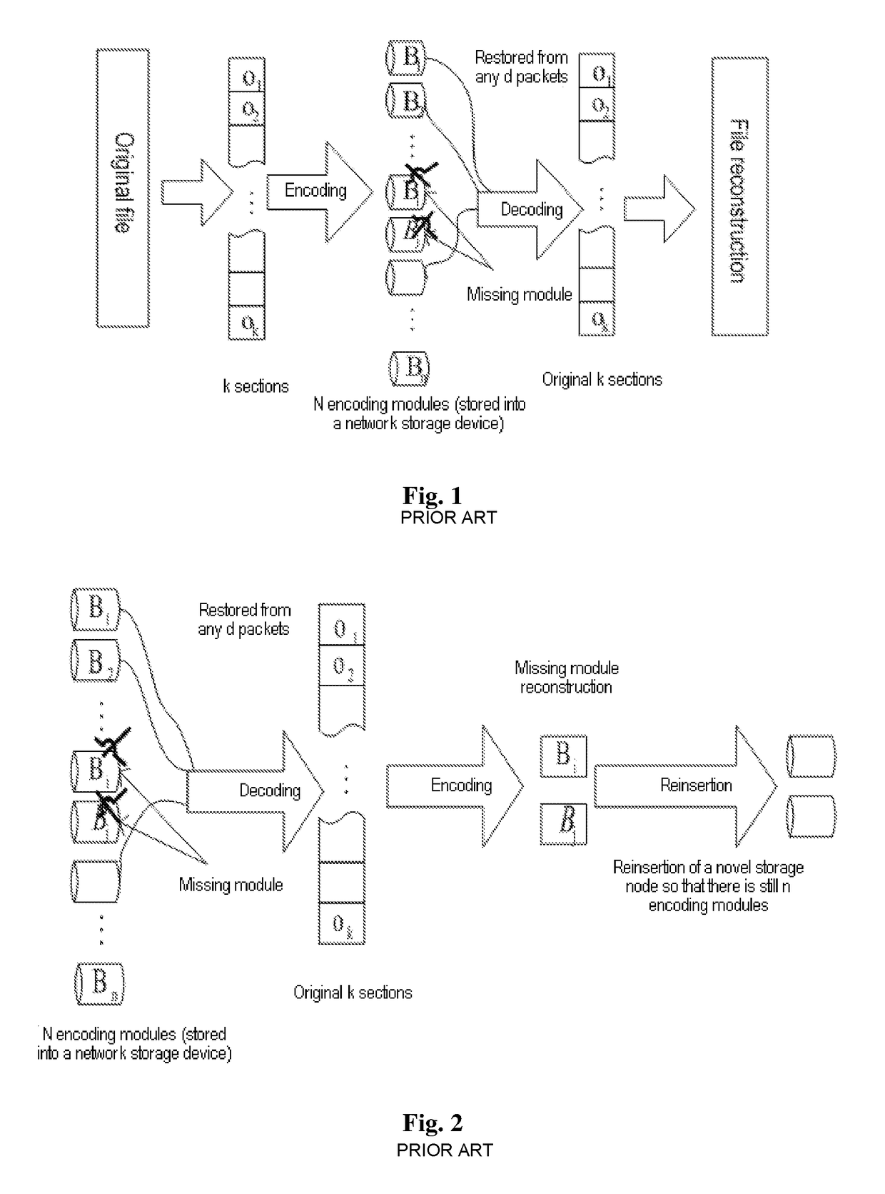 Method for encoding MSR (minimum-storage regenerating) codes and repairing storage nodes