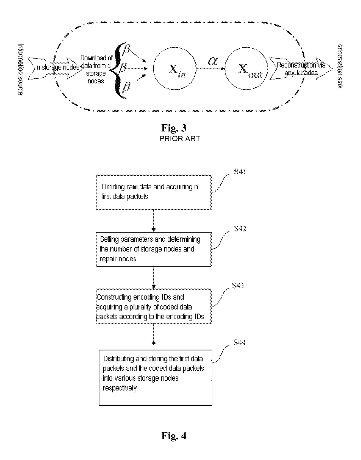 Method for encoding MSR (minimum-storage regenerating) codes and repairing storage nodes