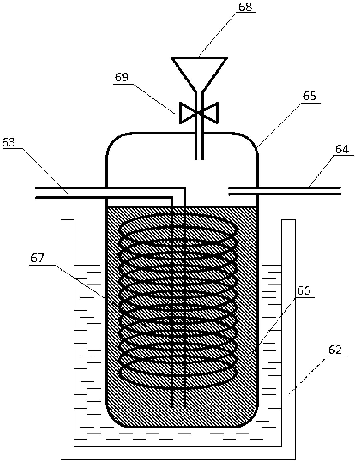 Standard gas distribution device for gas testing system