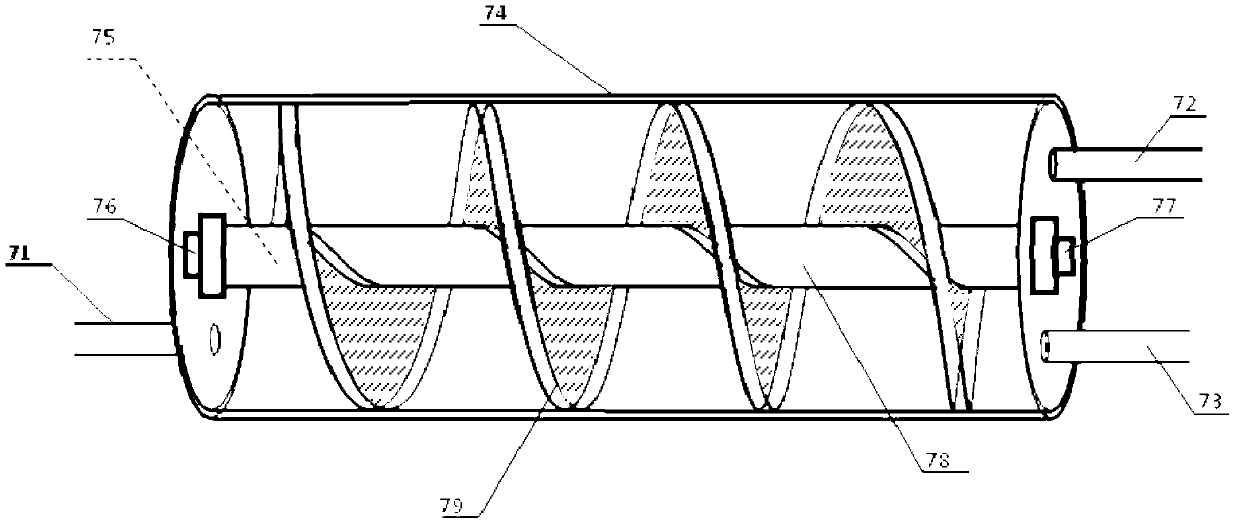 Standard gas distribution device for gas testing system