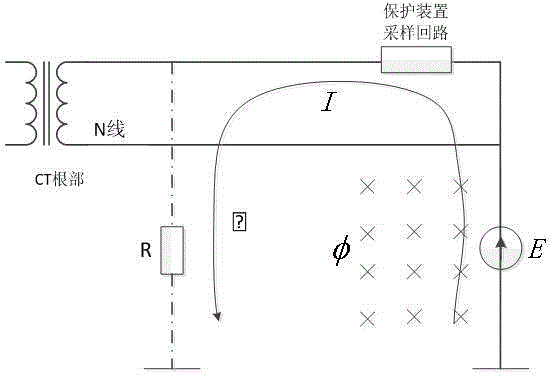 Non-contact multi-point grounding detection method and system for secondary circuit of current transformer