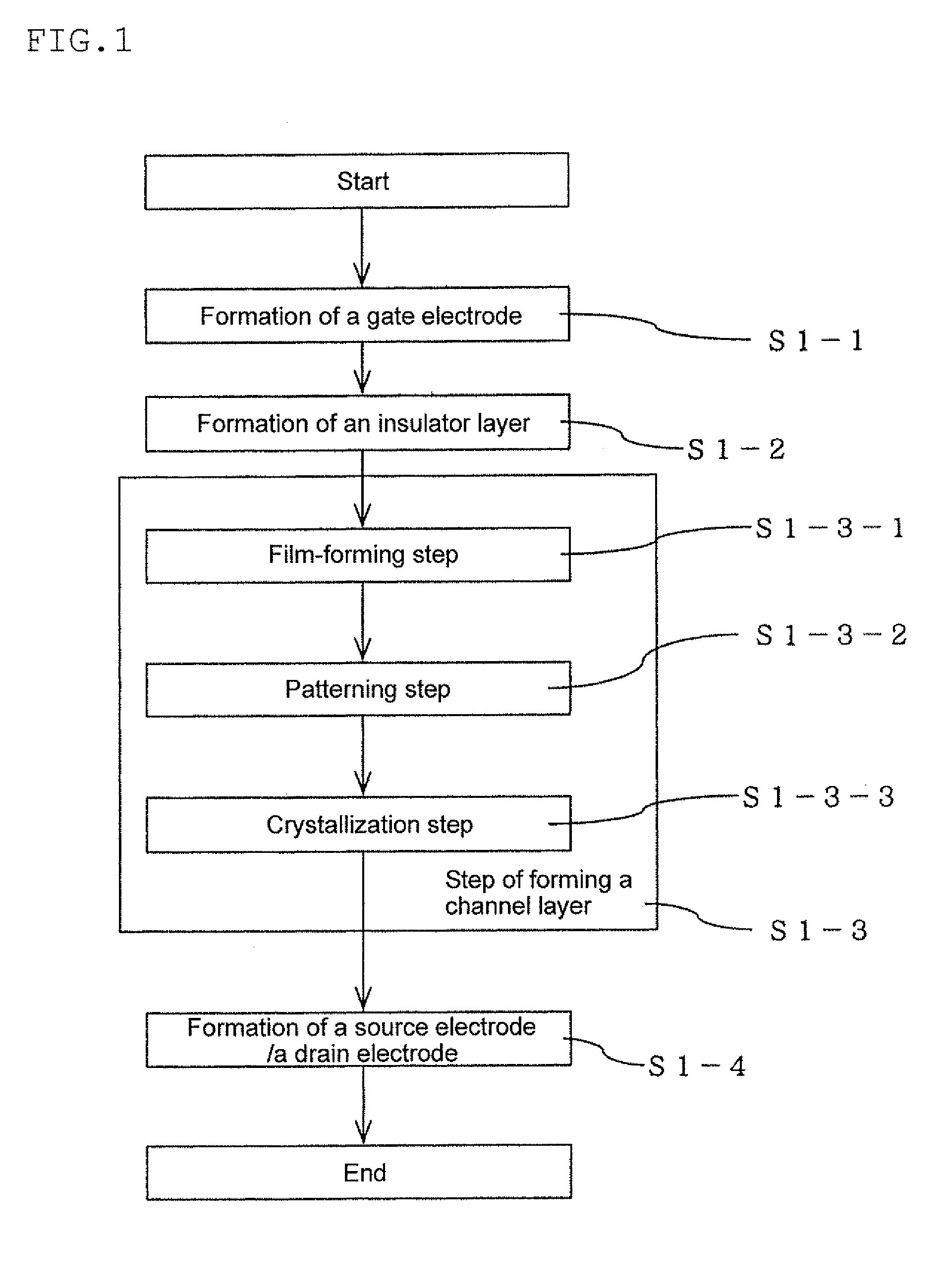 Thin film transistor manufacturing method, thin film transistor, thin film transistor substrate and image display apparatus, image display apparatus and semiconductor device