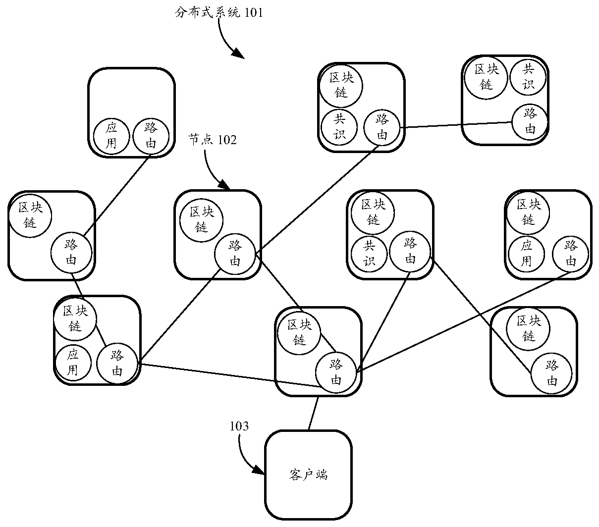 Putting area determination method and device, model training method and storage medium