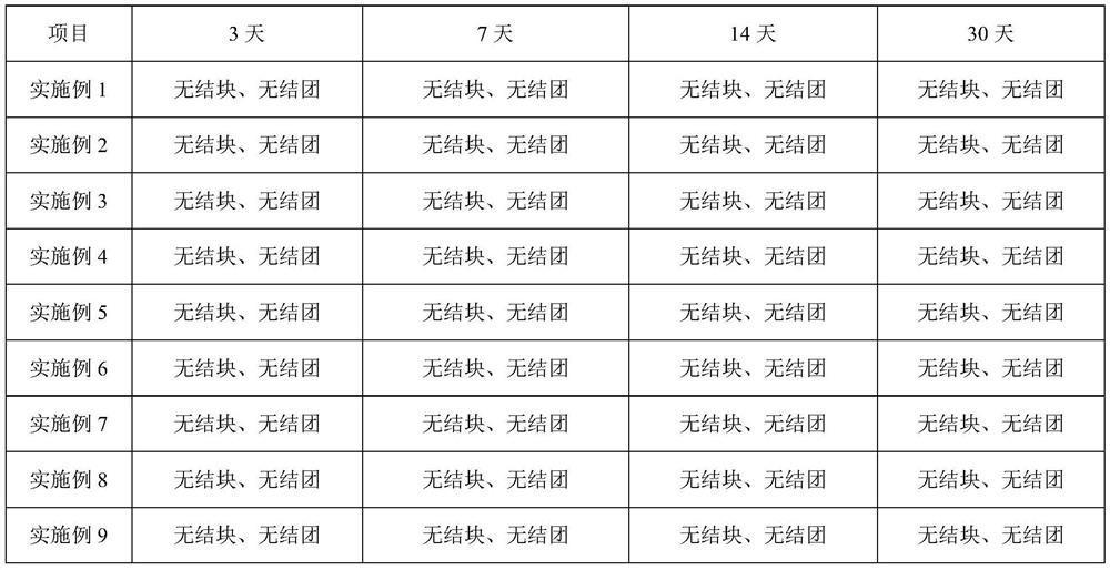 Soda-lime glass frosting liquid and preparation method thereof