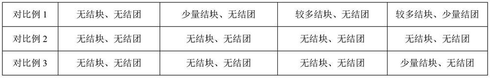 Soda-lime glass frosting liquid and preparation method thereof