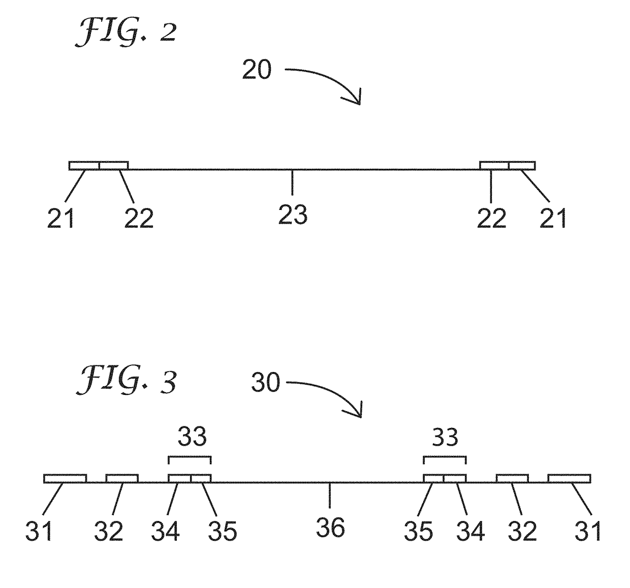 Single cell whole genome libraries and combinatorial indexing methods of making thereof