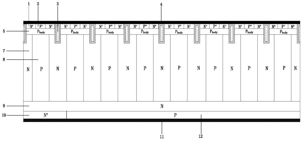 A superjunction igbt device with mixed conduction modes