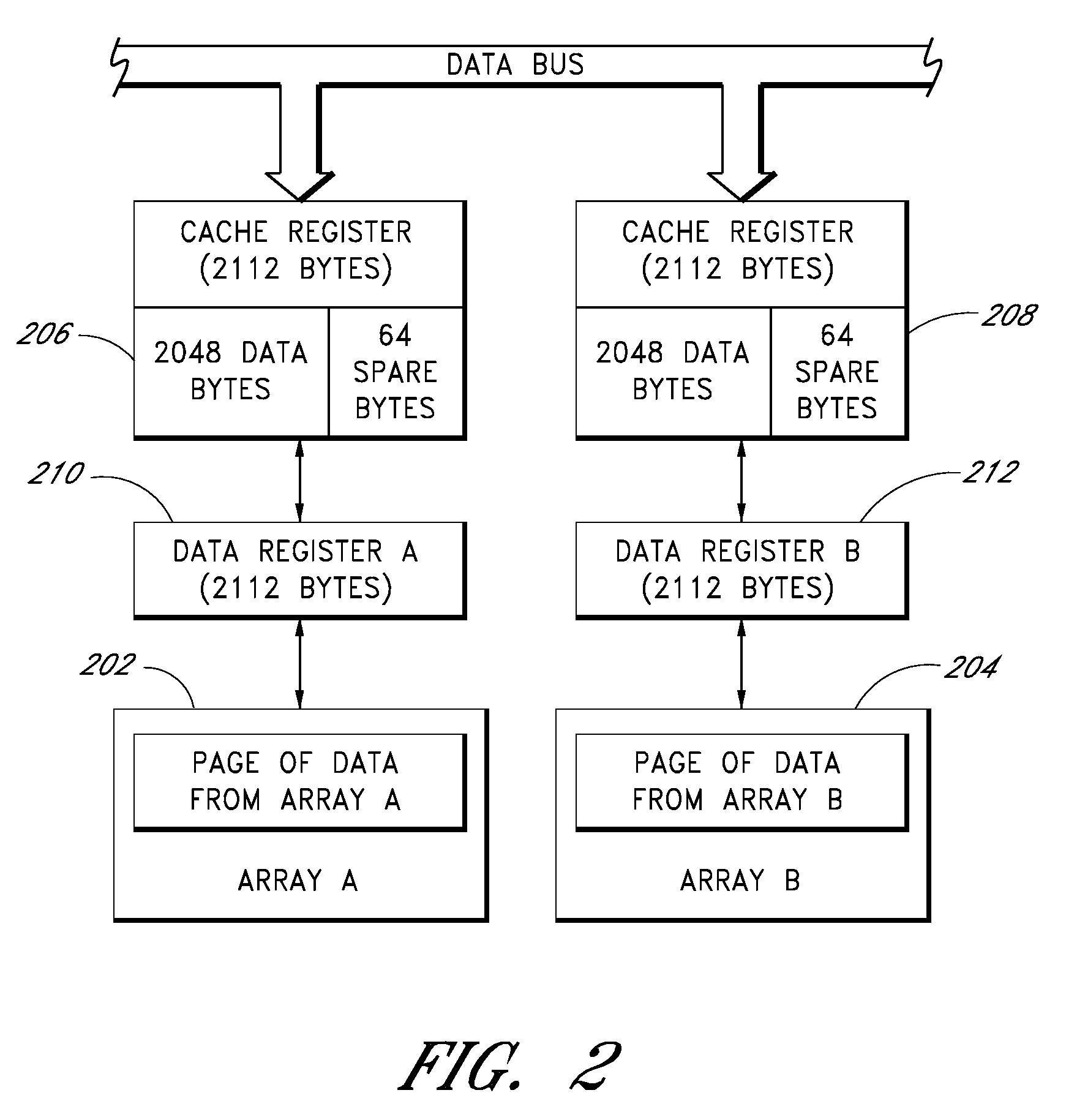 Block addressing for parallel memory arrays