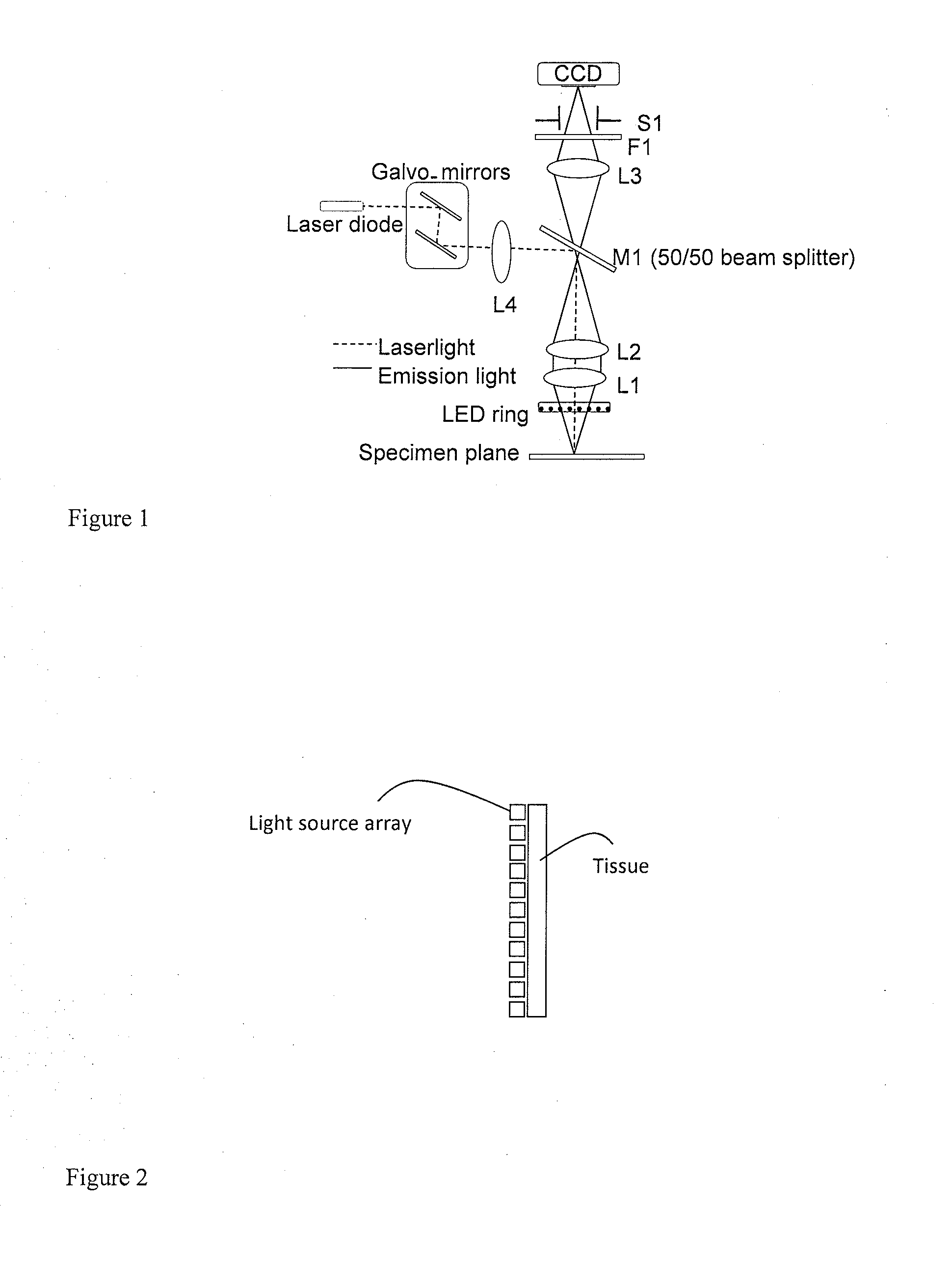 Methods and System for Image Guided Cell Ablation with Microscopic Resolution