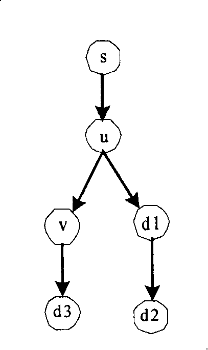 Multicast protection method in WDM optical network